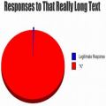Text Message Responses